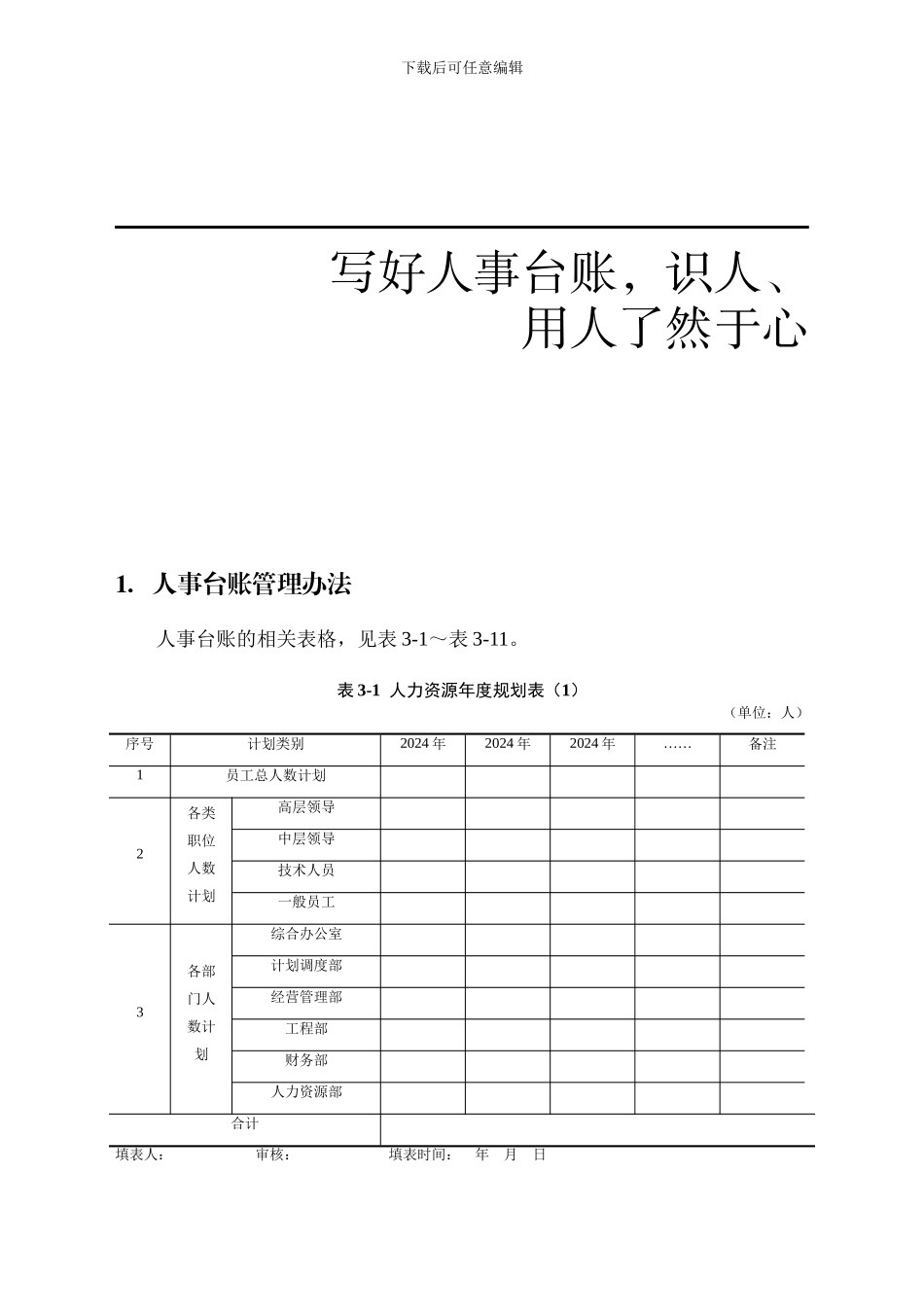 人力资源管理台账_第1页