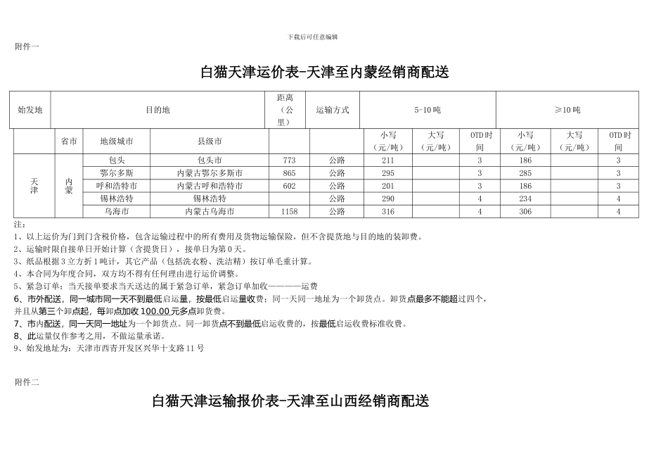 仓储合同补充协议_第2页