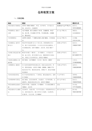 仓库租赁方案