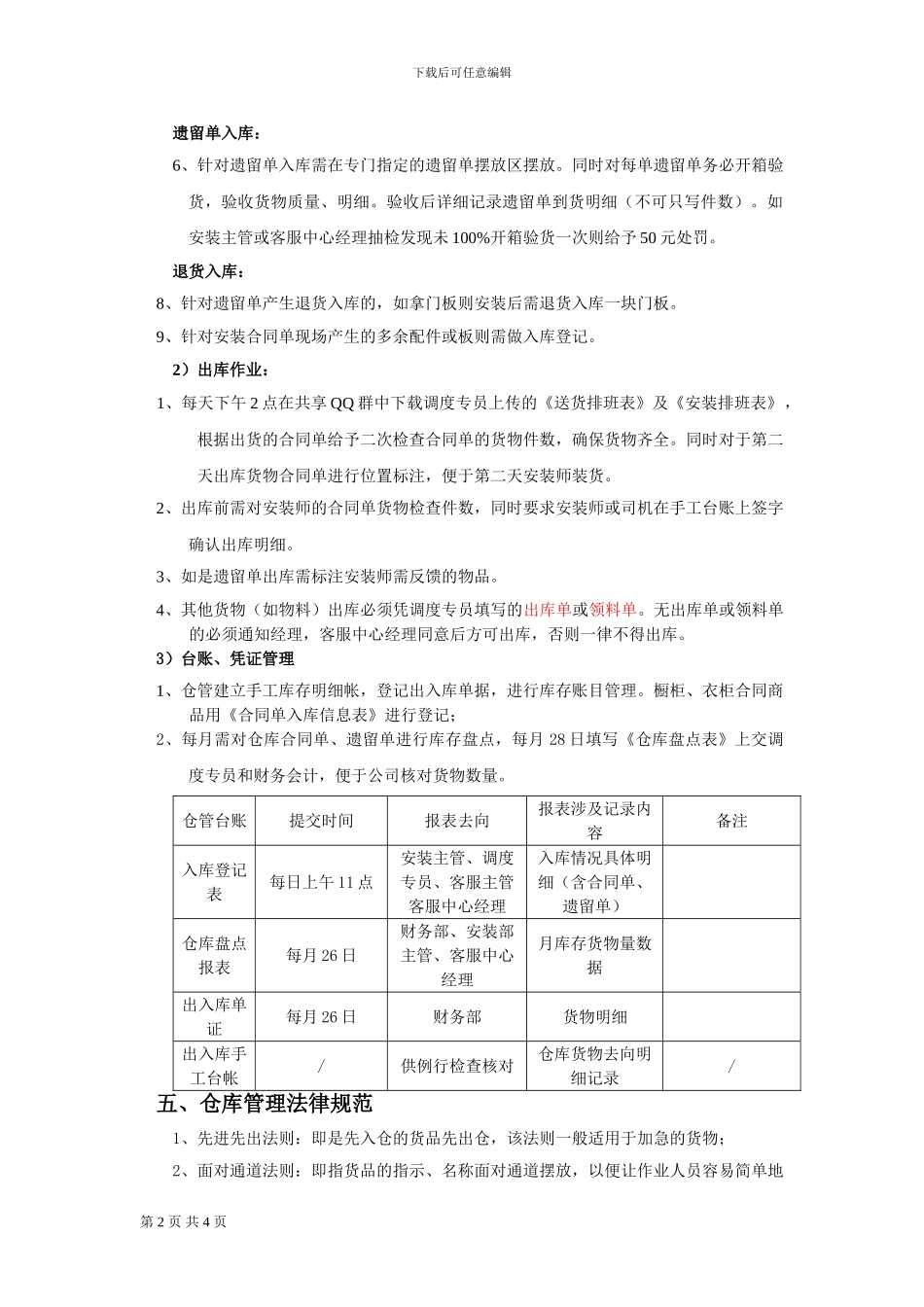 仓库管理工作规范_第2页