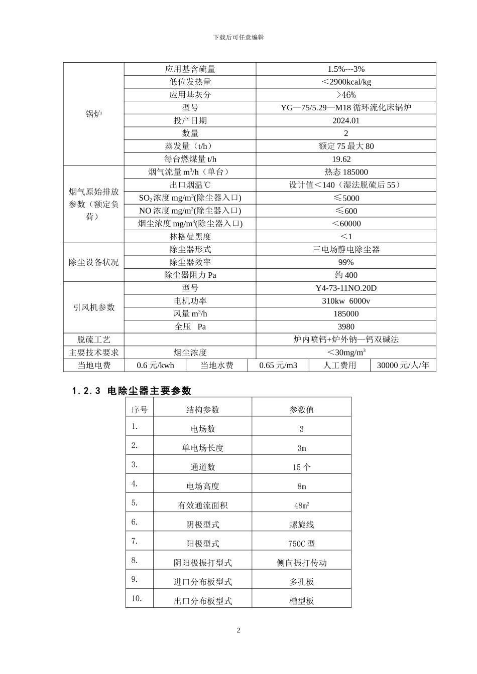 付村除尘器改造技术协议_第3页