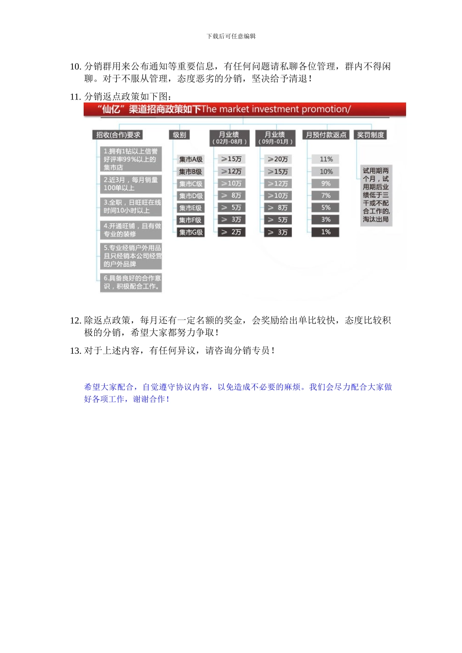 仙亿分销协议_第2页