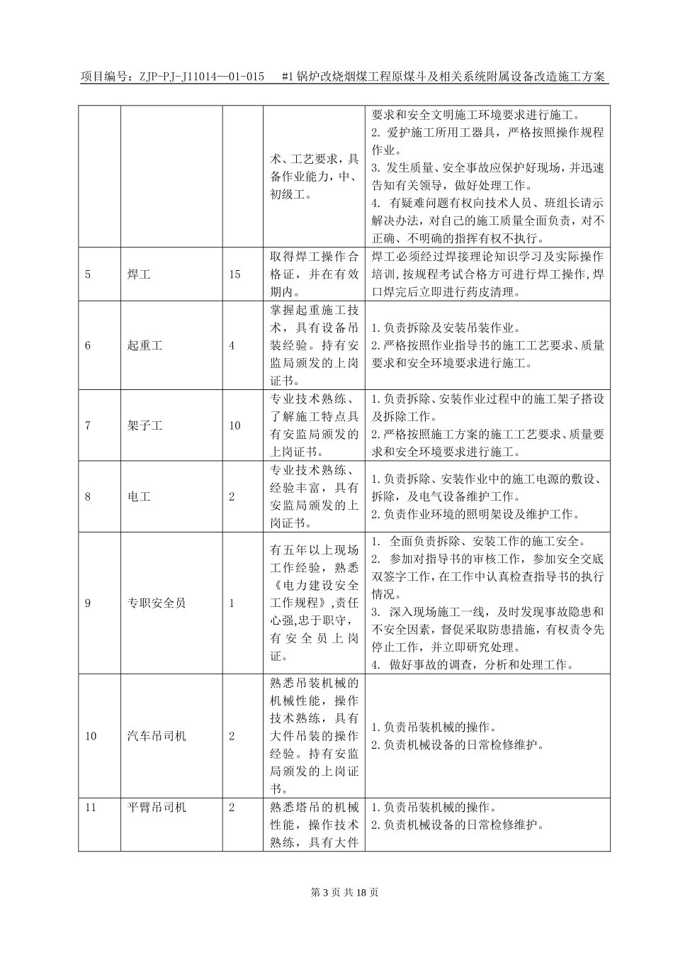 #1锅炉改烧烟煤工程原煤仓及相关系统附属设备改造施工方案(ZJP-PJ-J11014-015)_第3页