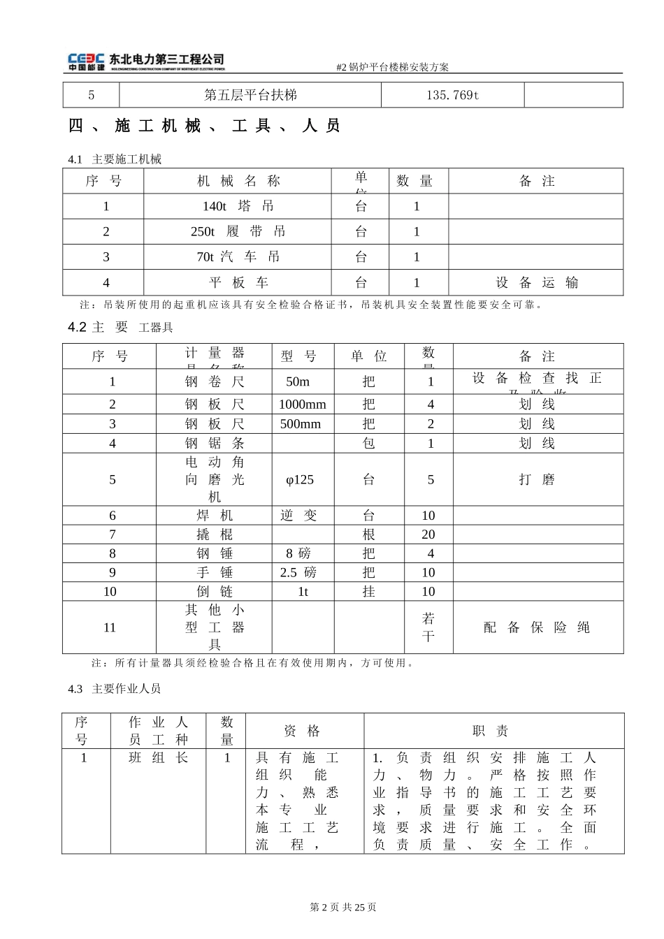 #2锅炉平台楼梯安装方案(终版)_第3页