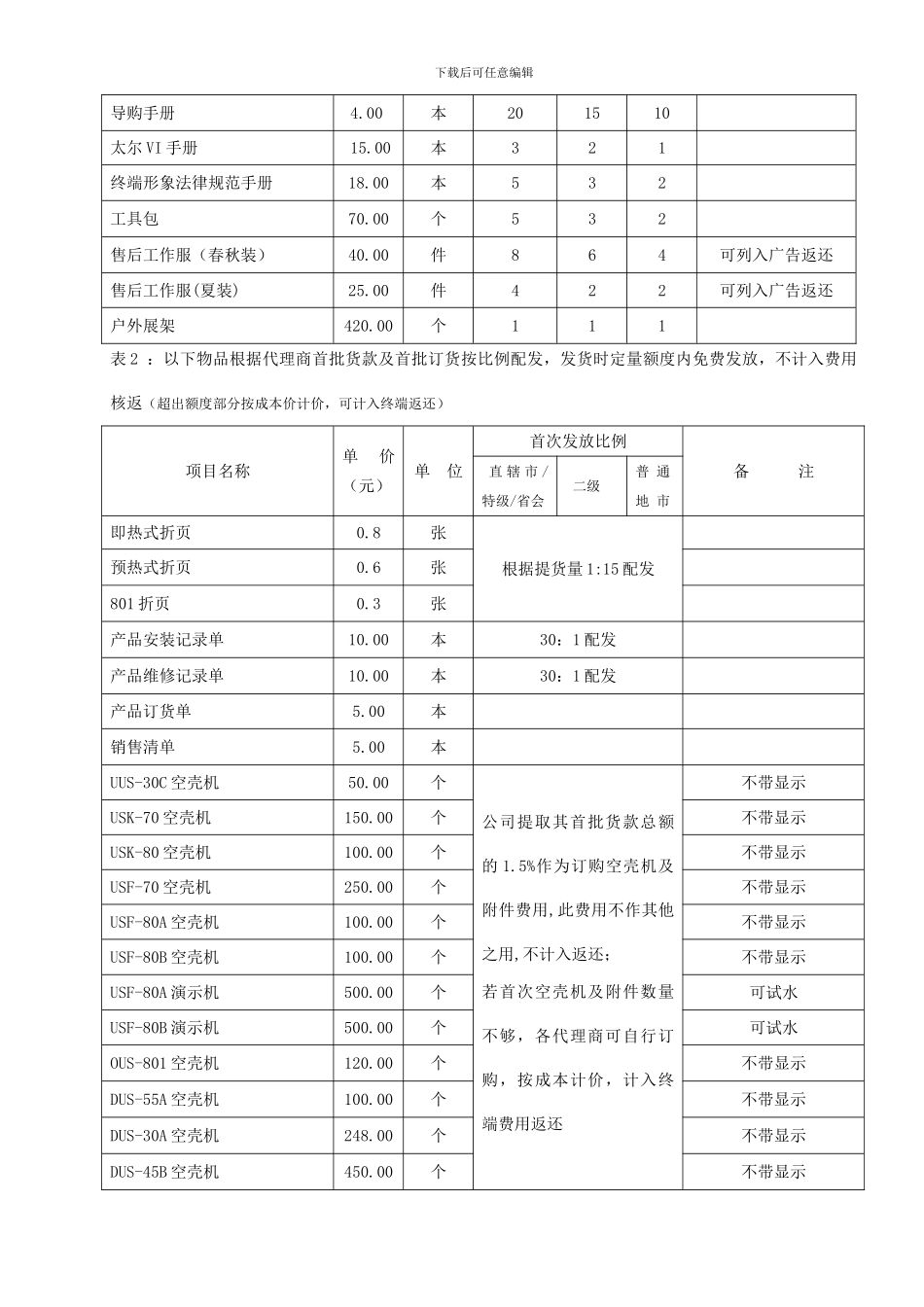 代理商授权合同相关规定_第3页