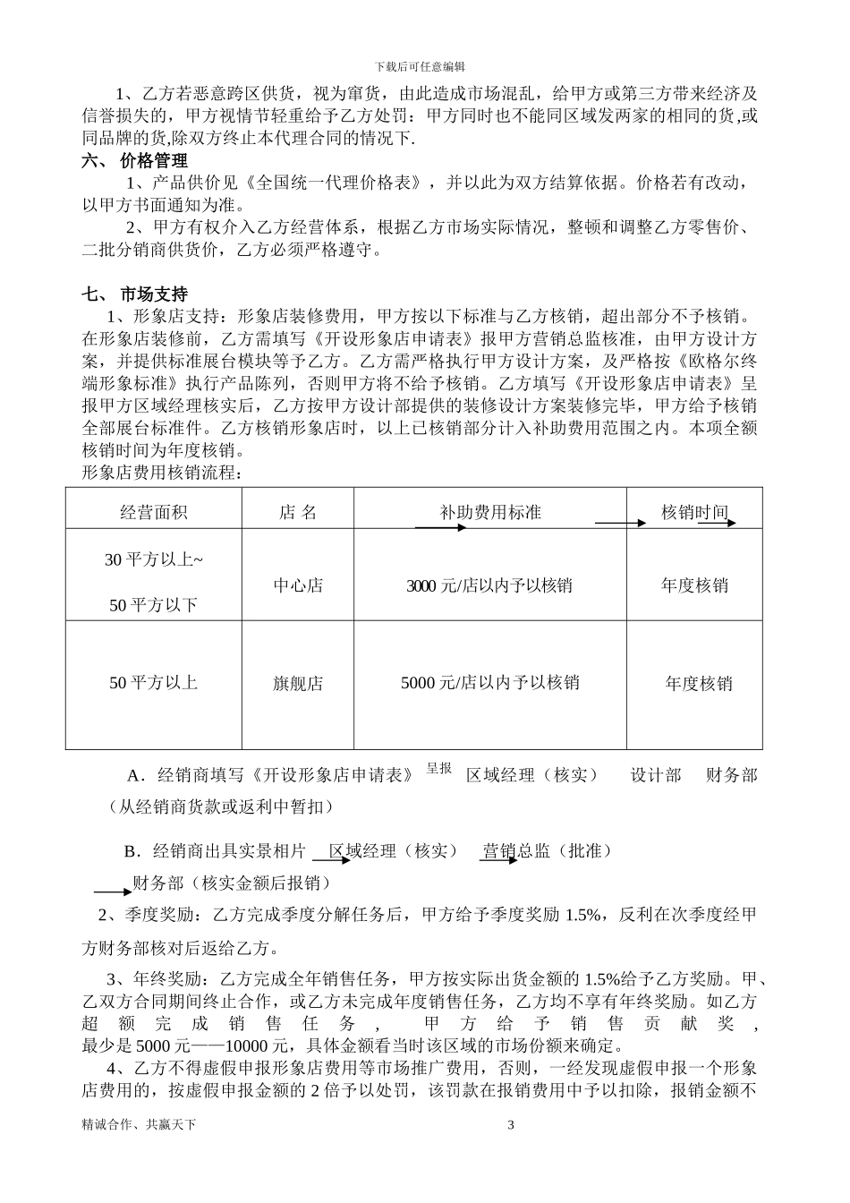 代理商经销合同书_第3页