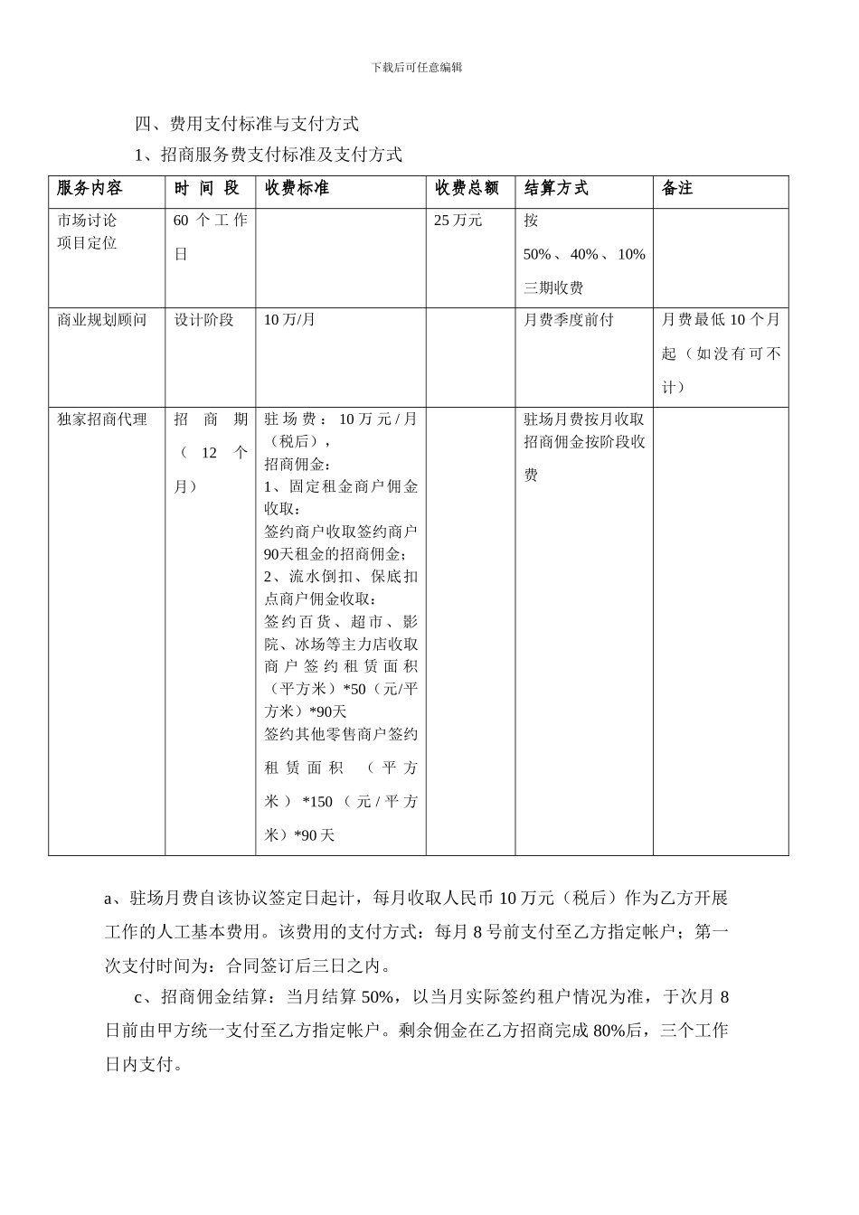 代理招商委托合同(初拟版)_第3页