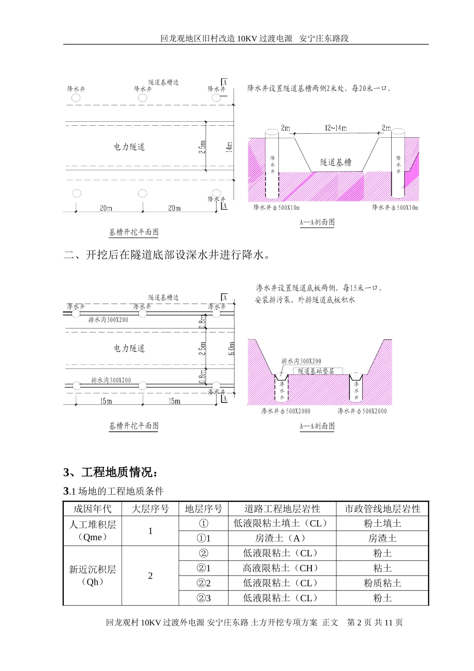 (3)明开隧道施工方案---正文_第2页