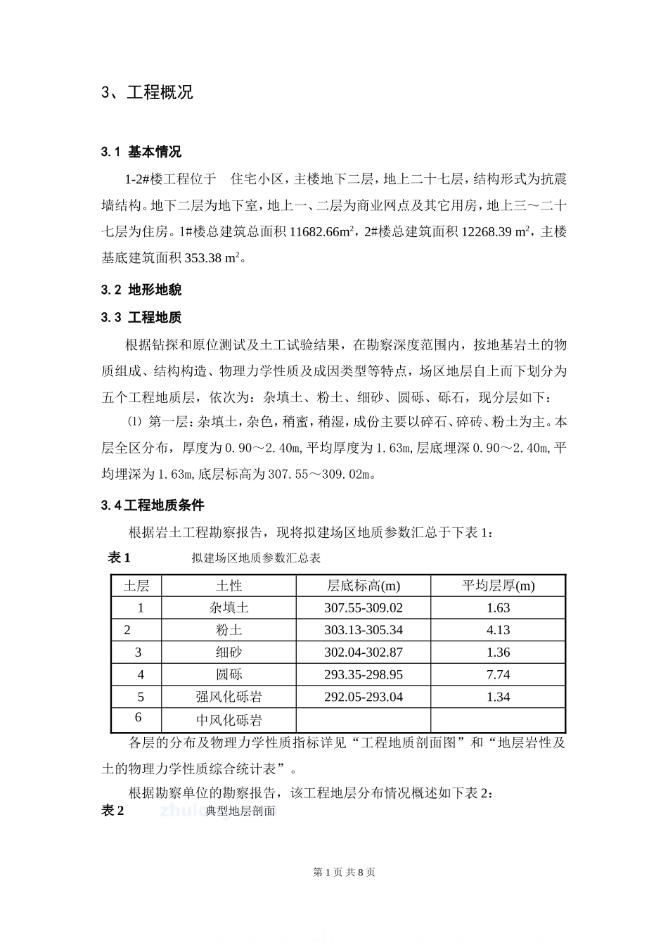 (3)深基坑土方开挖及支护工程施工方案_第2页