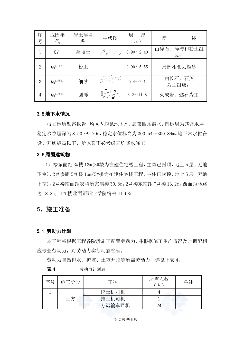 (3)深基坑土方开挖及支护工程施工方案_第3页