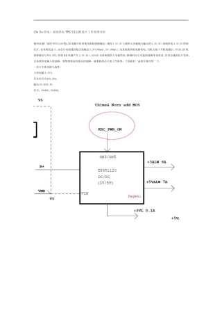 (3v-5v供电)系统供电TPS-51120蕊片工作原理分析