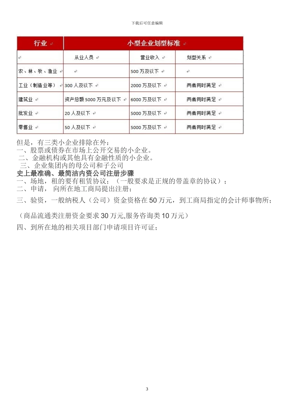 代理记账业务知识_第3页