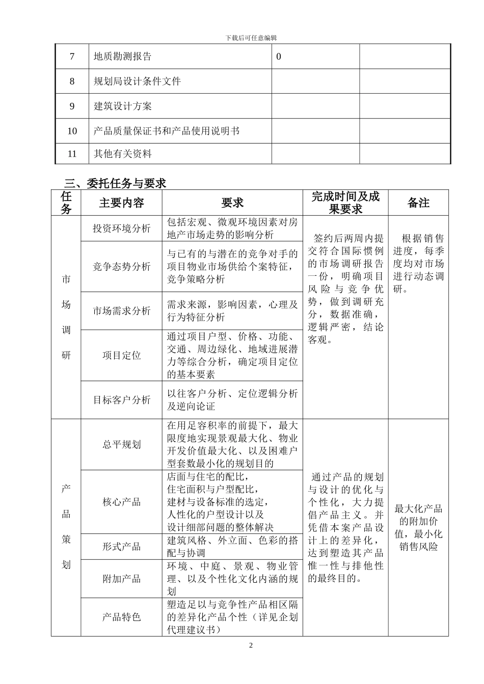 代理销售空白合同_第2页