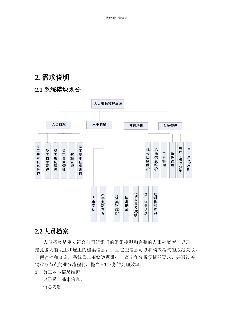企业人力资源管理需求分析及合同管理_第2页