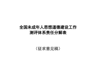 (2011年3月)全国未成年人思想道德建设工作测评体系(淮安市)