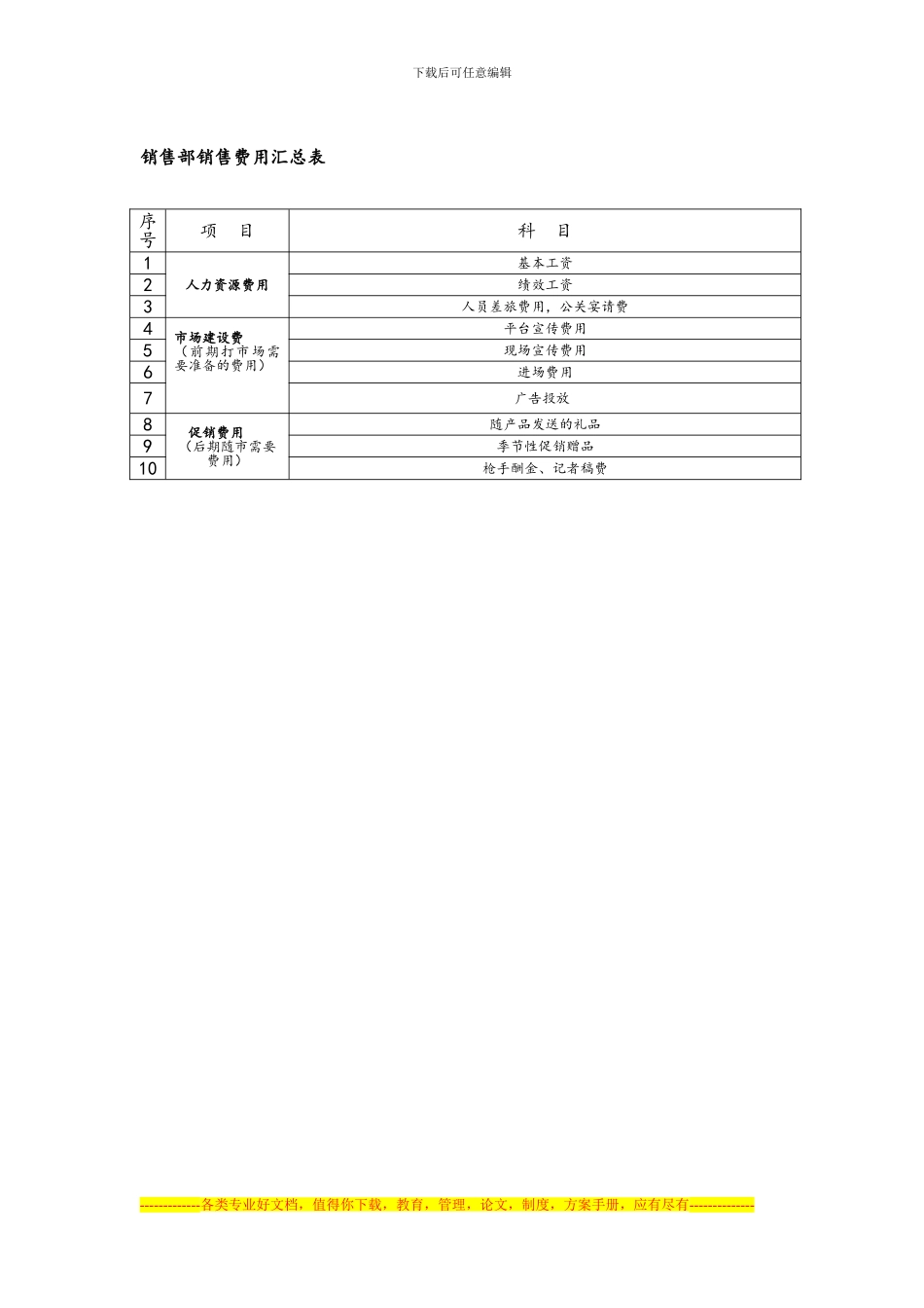 企业内部激励协议_第2页