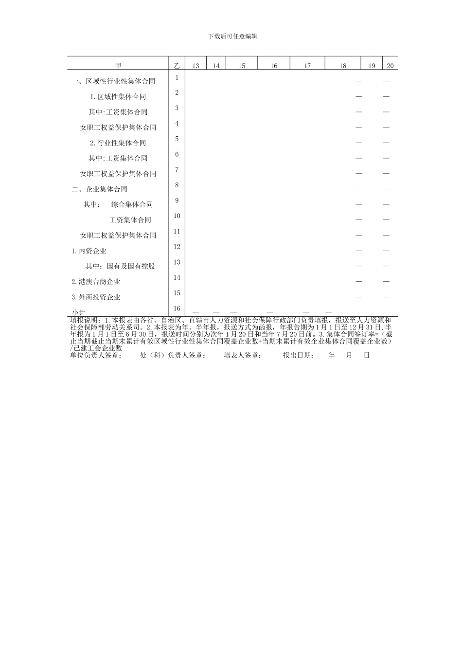 企业劳动合同签订情况_第3页
