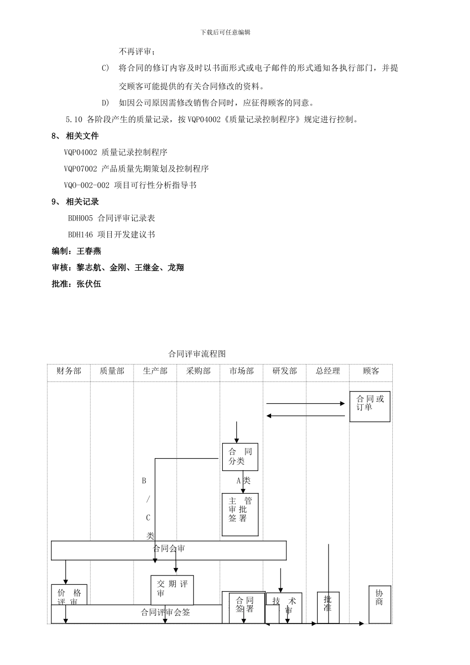 企业合同评审控制程序_第3页