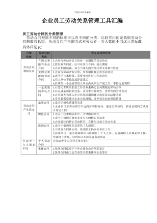 企业员工劳动关系管理工具汇编