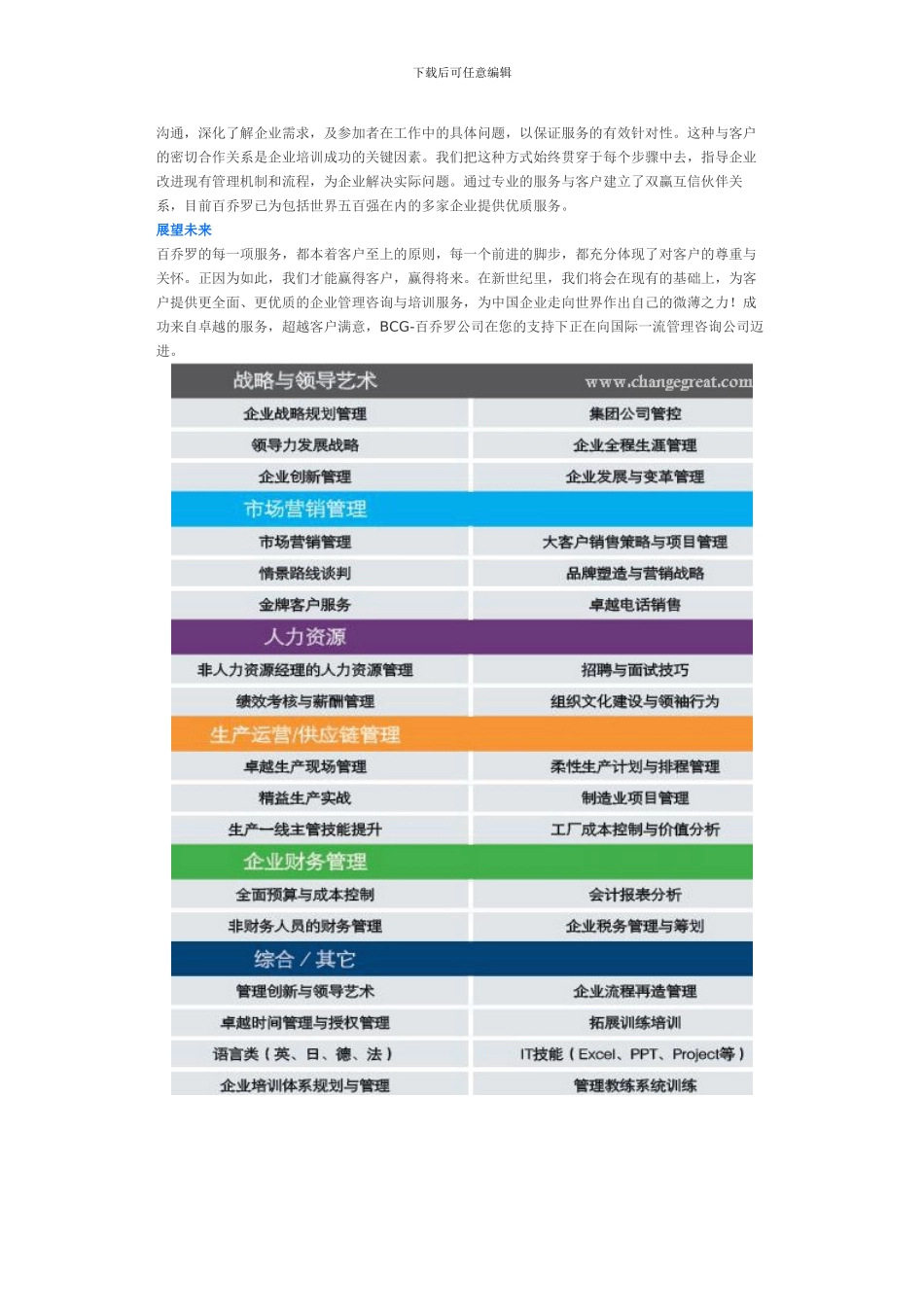企业培训协议_第2页