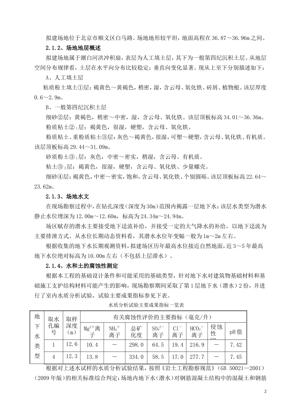 (白马路)雨水泵房深基坑专项施工方案(专家论证)要点_第2页