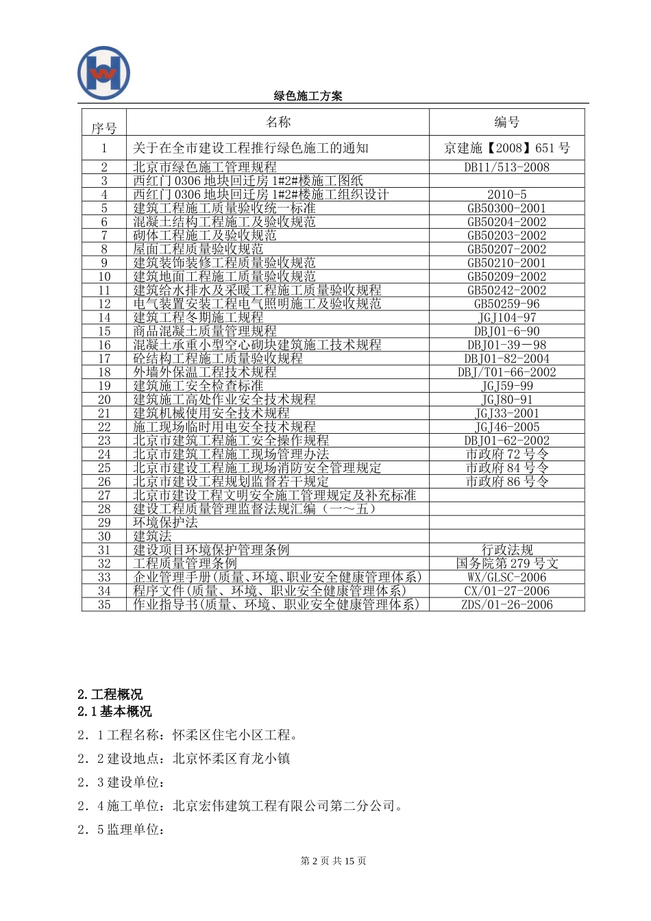 (北京版)绿色施工方案_第2页