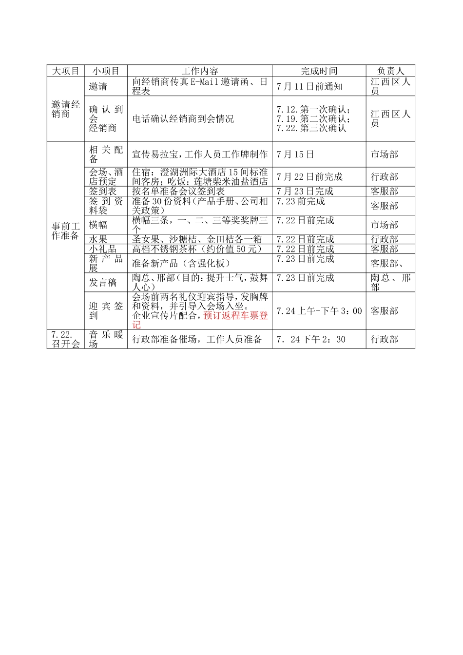 (蔡)江西省经销商会方案(2012年7月)_第3页