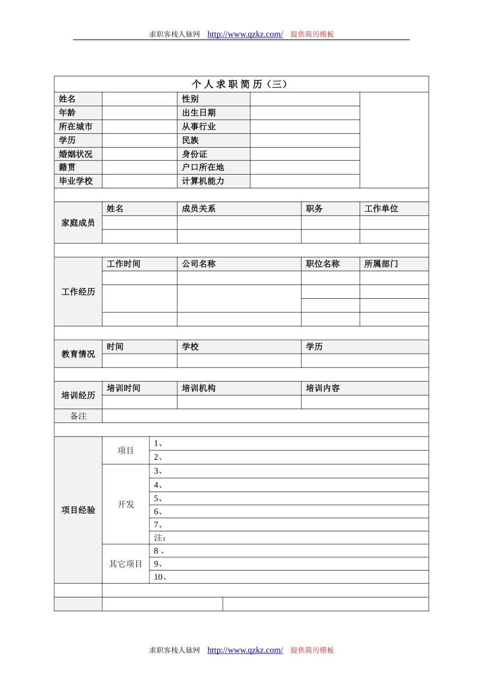 (超实用)28套简历模板_第3页