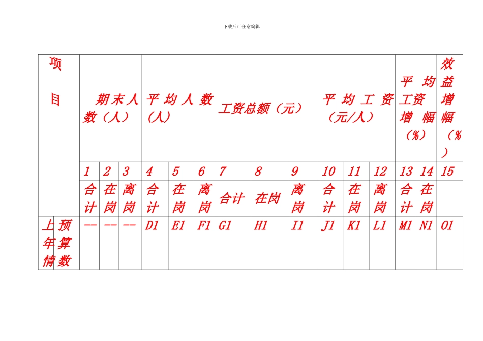 企业落实工资指导线实施方案备案表解释_第2页
