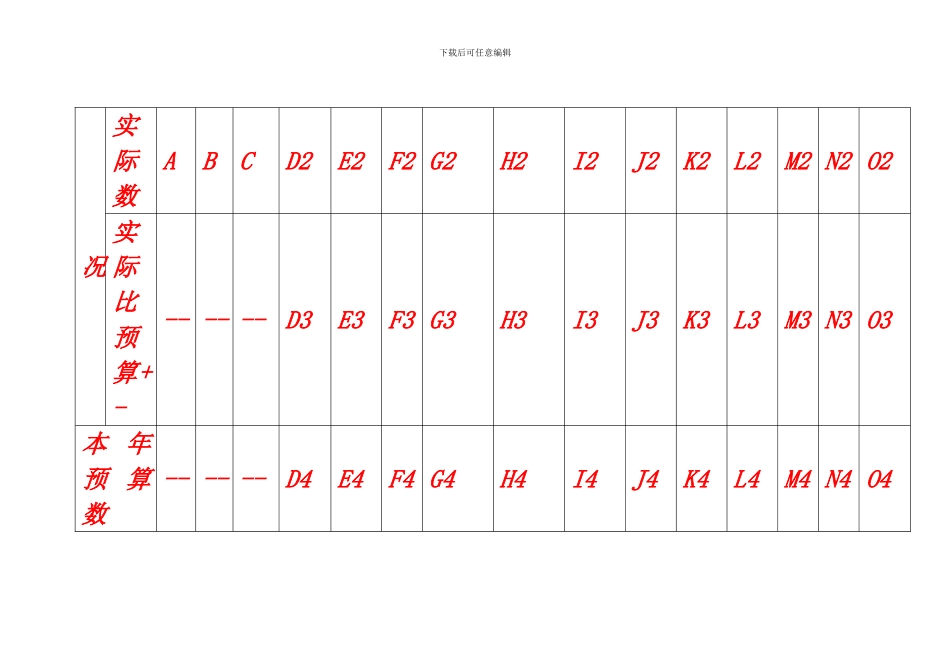 企业落实工资指导线实施方案备案表解释_第3页