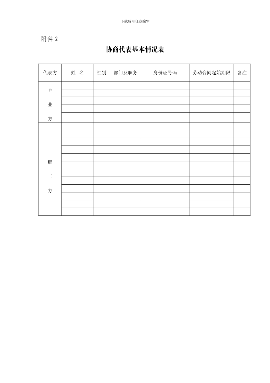 企业集体合同送审登记表_第2页