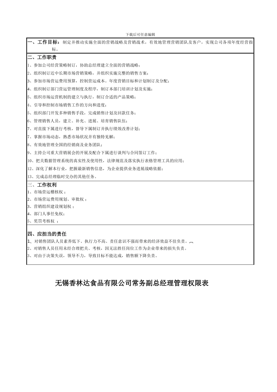 企业高级管理人员引进协议书_第2页