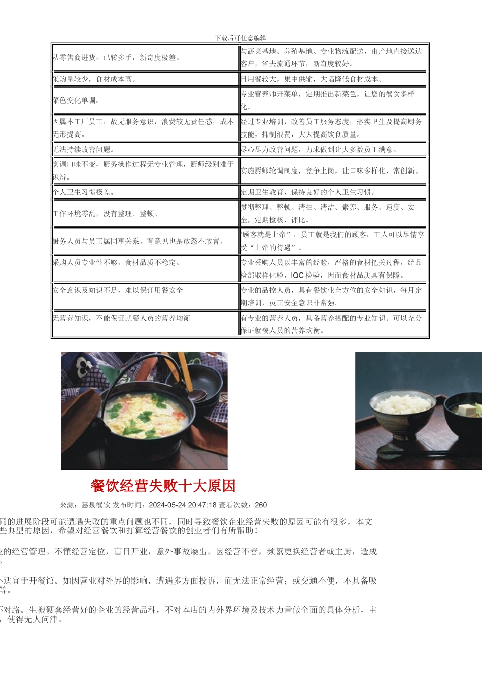 企事业食堂外包协议doc_第3页