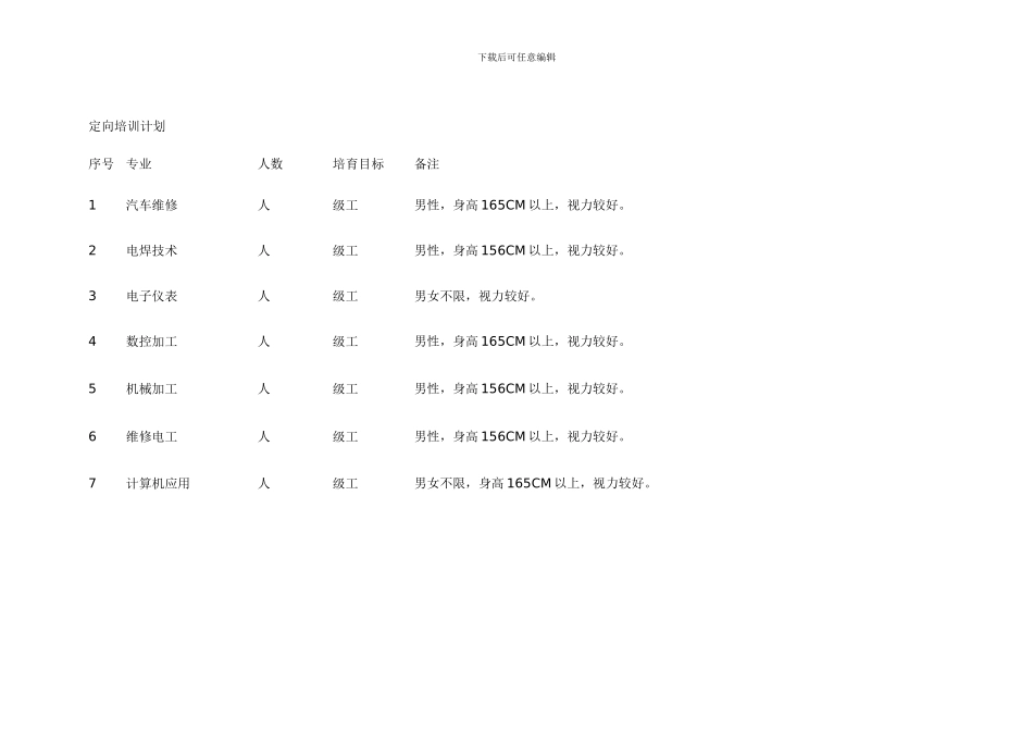 企校定向培训协议书_第3页