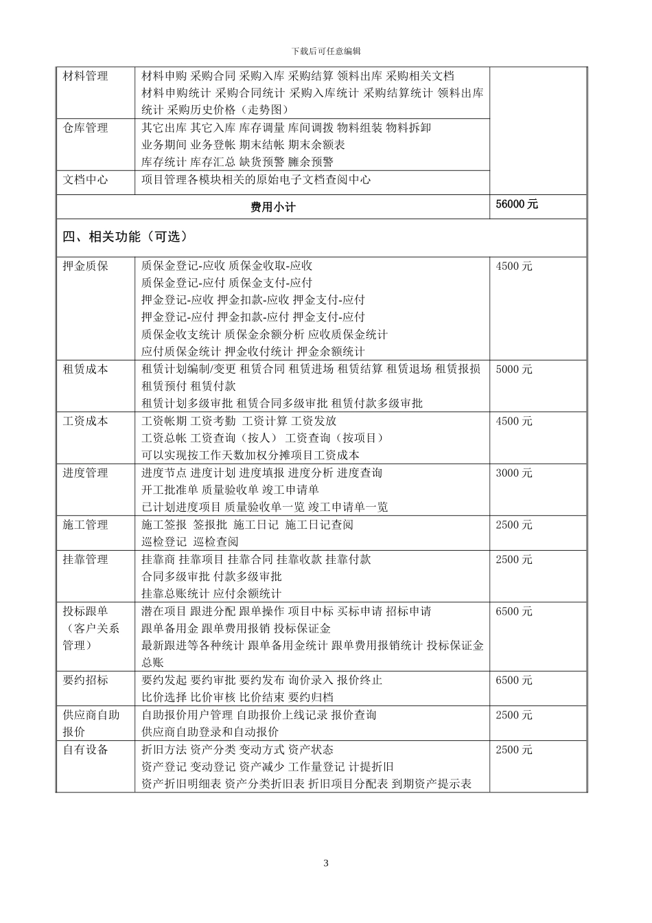 企管家.CPM系统报价清单_第3页