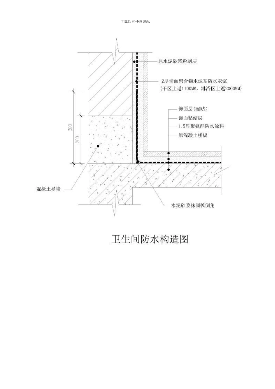 住宅全装修房防水专项施工方案_第3页