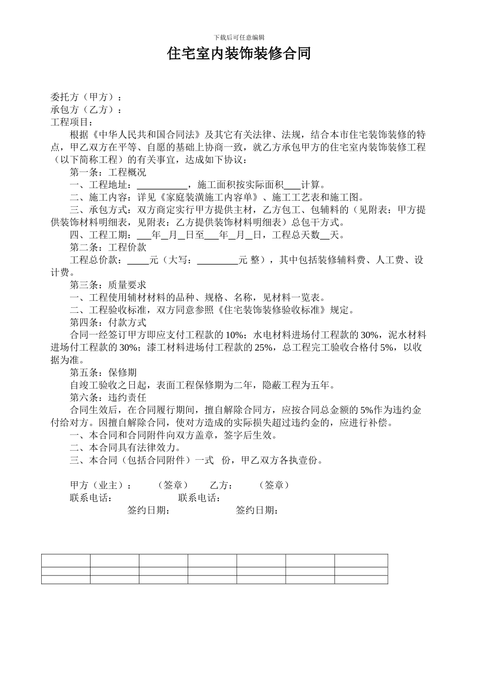 住宅室内装饰装修合同_第1页