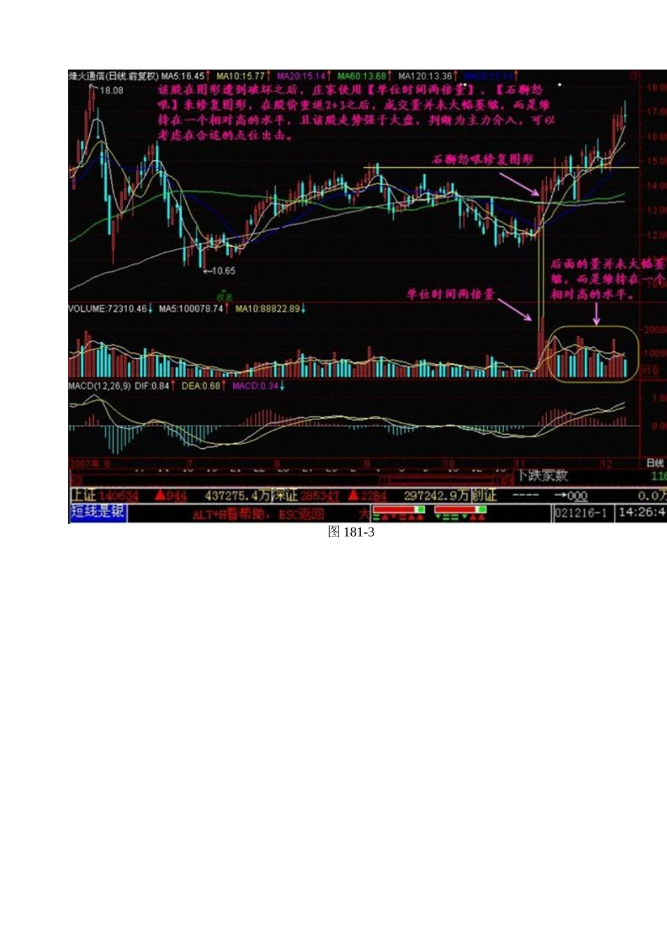 (股票大讲堂-)第181-190节_第3页