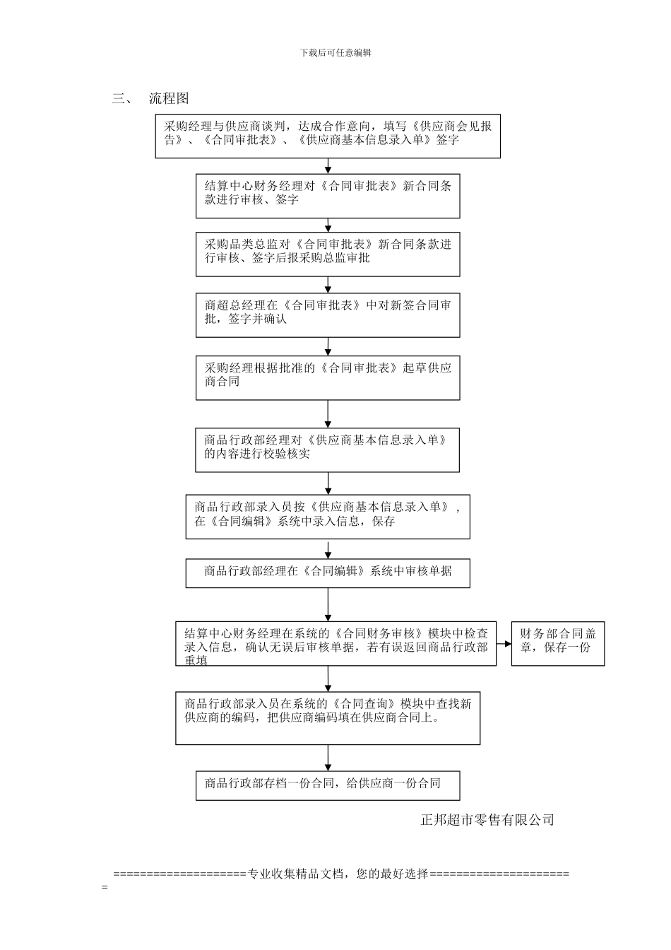 供应商合同引入操作流程_第2页