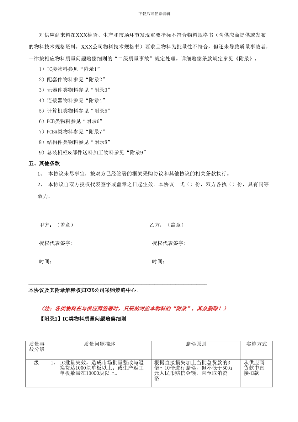 供应商物料质量问题赔偿协议模板_第2页