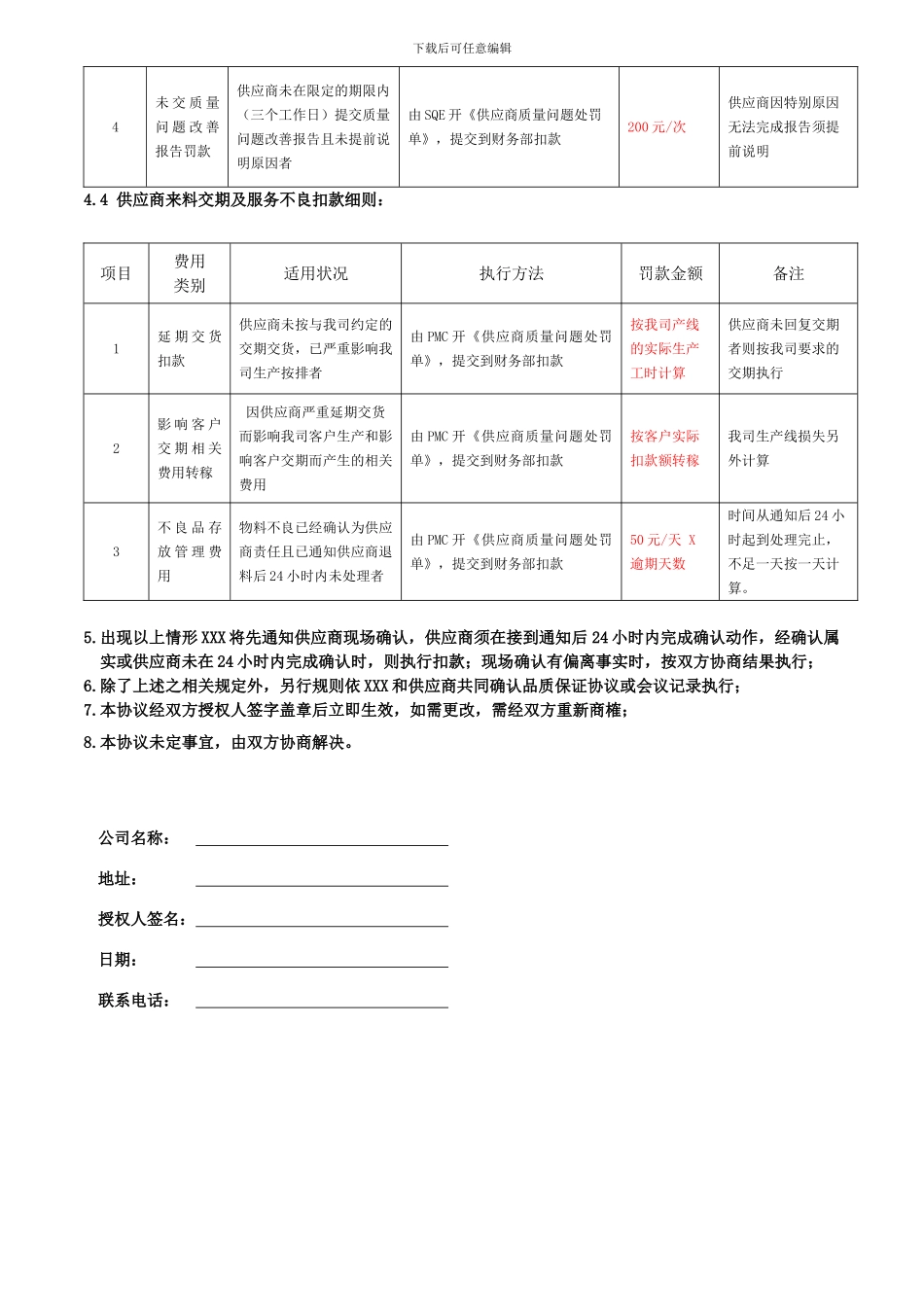 供应商违反产品保证责任扣款协议_第3页