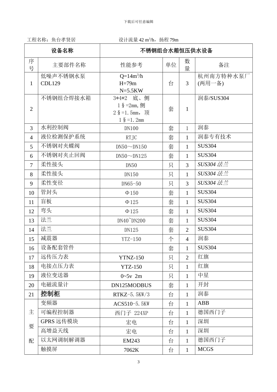 供水设备购销合同_第3页