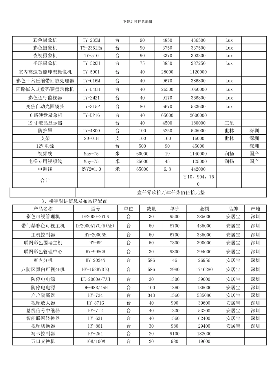 供货安装合同_第2页