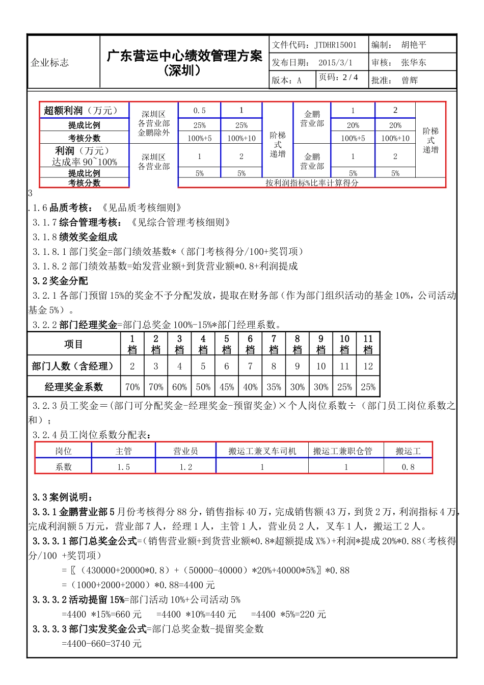 (绝密)飞力达经营中心绩效管考核方案_第3页