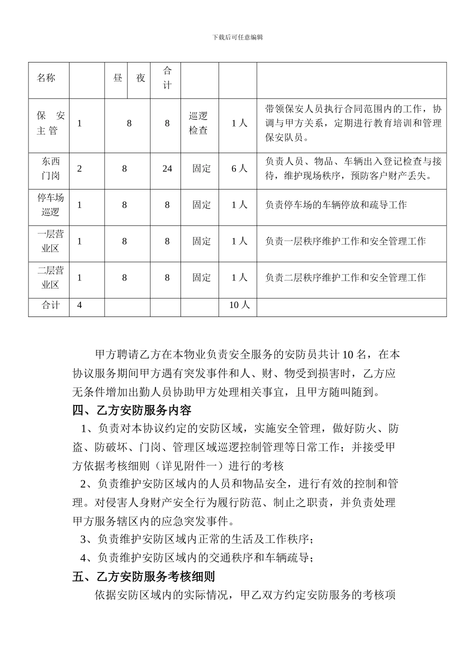 保安外包服务协议_第2页