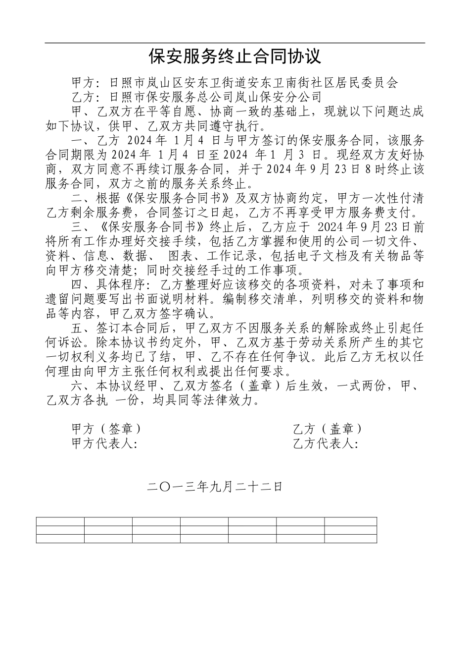 保安服务终止合同协议_第1页