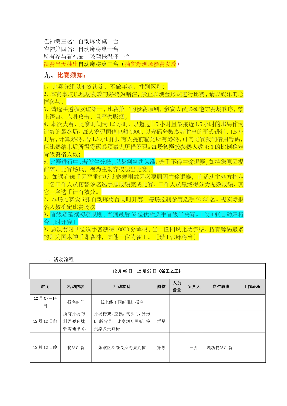 (麻将大赛)雀王之王活动方案_第2页
