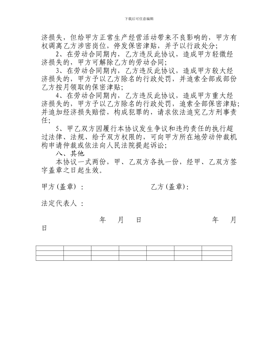 保密协议Word-文档_第3页