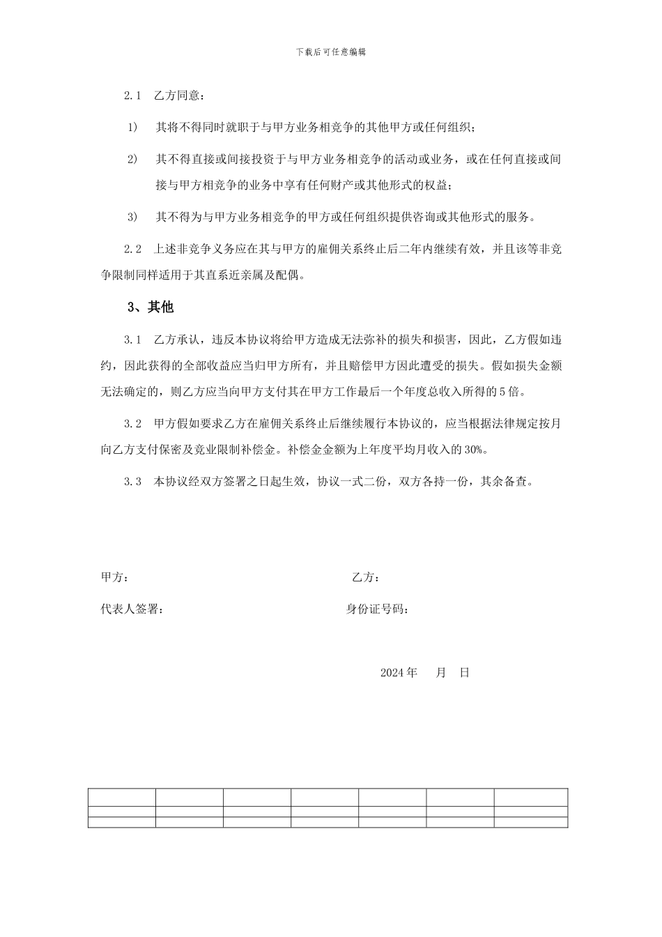 保密及同业禁止协议_第2页