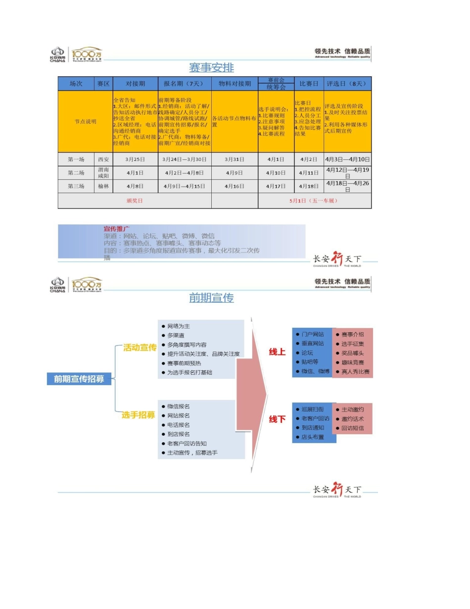 (陕西3.23)欧力威城市定向锦标赛执行方案重点_第3页